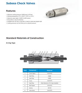 Válvulas de Retención Submarinas Tipo Swagelok Hikelok Max. Presión de Trabajo 20000 psig - Product Image 2