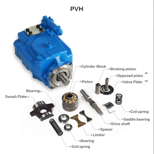 Pièces de pompe à pistons axiaux HALCYON, hydraulique, PVH098 PVH057 PVH063 PVH074 PVH081 PVH131 PVH141, plaque de retenue 56 - Product Image 3