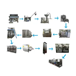 पेय उत्पादन लाइन स्वचालित फलों का रस उत्पादन लाइन मकई के रस के लिए जूस बनाने की मशीन उत्पादन लाइन