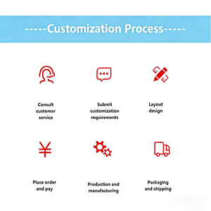 Sachets Doypack refermables antichoc à fermeture éclair avec fenêtre transparente mate en Mylar pour snacks, fruits secs et aliments pour animaux - Product Image 6