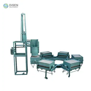 Máy Làm Phấn Nhỏ - Product Image 4