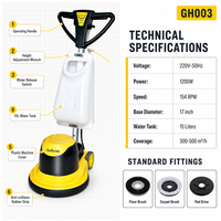 Machine à brosser multifonctionnelle CHAOBAO GH003