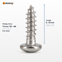 Vis autotaraudeuses à tête cylindrique Phillips en acier inoxydable 201 PA M3 M3.5 M4 M4.5 M5 M6 6mm-50mm métriques résistantes à la corrosion