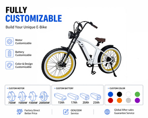 Bicicleta Eléctrica con Manillar Alto y Estilizado, 1500W 60V 20Ah 60km/h, Neumáticos Anchos, 130N.m Torque, Venta al Por Mayor de Fábrica, Personalizable OEM - Product Image 1