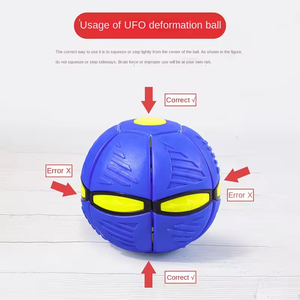 ABS Interactive Jumping <strong>Dog</strong> Ball Press <strong>Activated</strong> Bounce Training <strong>Toy</strong> <strong>for</strong> Small Medium <strong>Dogs</strong> Bulk Order - Product Image 5