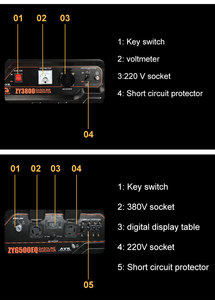 เครื่องกำเนิดไฟฟ้าเบนซินแบบโครงเปิดสตาร์ทคู่ 8.7 กิโลวัตต์ OHV ขนาด 500 ซีซี แรงดันไฟฟ้า 230V/240V อัตโนมัติ รุ่น 050 พร้อมส่ง - Product Image 6