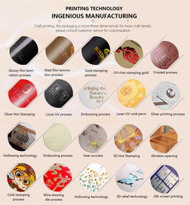 Cao cấp màu xanh lá cây giấy Quà Tặng cầm tay bao bì hộp khác nhau kỳ nghỉ đám cưới Kẹo hộp cho kinh doanh hàng năm họp Đảng ủng hộ - Product Image 5