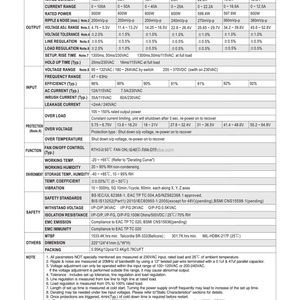 Transformateur élévateur électrique compact Meanwell LRS-600-27 homologué, 600W, sortie unique, protection contre les surcharges et les courts-circuits, 120V à 240V - Product Image 4