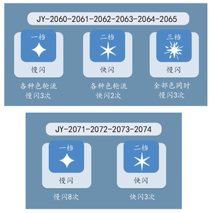 Feu de signalisation solaire marin tricolore clignotant Ju Jingyang JY-2060-2074 pour la pêche - Product Image 2