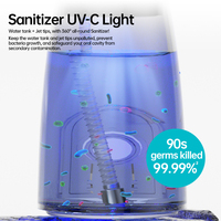 Wasserflosser mit UVC-Sterilisation, IPX7, USB-C Aufladbar, 300ml Großer Wassertank, Lange Akkulaufzeit, CE- und FDA-Zertifiziert