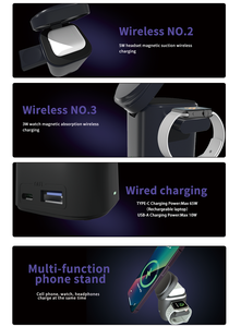 Base de Carga Inalámbrica Multidispositivo 7 en 1 de 65W Personalizada para Laptop, Apple Watch, Auriculares, Teléfono y Otros Dispositivos Electrónicos con Cargador Magnético - Product Image 3