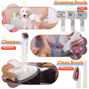 Kit di Toelettatura per Animali Domestici 6-in-1 in Plastica, Dispositivo Aspirante per Cani e Gatti con Tosatrice Ricaricabile e 6 Pettini Guida - Product Image 4