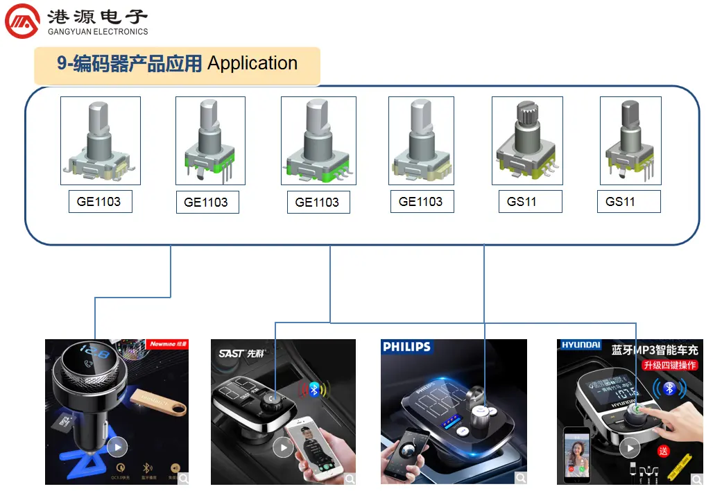 Metallo boccola 12x12mm dip tipo rotary encoder digitale