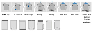 High Precise Automatic Granule Liquid Filling Granule Big Bag Packing Machine Capping Filling Machine - Product Image 3