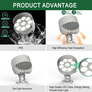 Projecteur LED étanche IP65 pour extérieur, faisceau étroit 3 degrés, 7*3W 9*3W, haute luminosité - Product Image 4