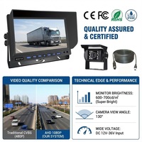 Moniteur IPS 10,1 pouces grand angle à vue frontale | Prise d'aviation à 4 broches | Système de caméra de recul AHD 1080P à 3 canaux pour camion, camping-car, excavatrice