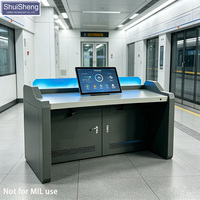 Système de console de contrôle de pont ferroviaire avec PDU intelligent intégré, plateforme de contrôle capable de surveillance à distance