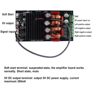 Bo mạch khuếch đại kỹ thuật số chuyên nghiệp công suất cao TPA3255 HIFI 300W*2 hai kênh 2.0 Class D - Product Image 3