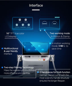ADSS Portable IPL OPT Elight Photo Rejuvenecimiento de la piel facial Máquina láser de depilación para Salón Comercial - Product Image 3