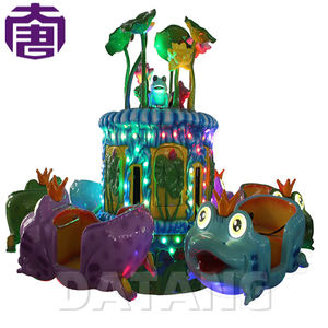 Ampoules LED IP65 colorées pour parcs, lumières ponctuelles en plastique fabriquées en Chine pour les parcs d'attractions pour enfants, en promotion - Product Image 5