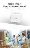 AX3000 Plafond WiFi 6 AP Point d'accès WiFi rapide 802.11ax gigabit 1800Mbps POE Point d'accès sans fil E393AX