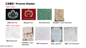 Marque-places <span class=keywords><strong>de</strong></span> table <span class=keywords><strong>de</strong></span> mariage personnalisés <span class=keywords><strong>de</strong></span> luxe en acrylique blanc, motif floral ivoire en relief 3D, avec numéros, <span class=keywords><strong>pour</strong></span> fêtes, banquets et douches nuptiales - Product Image 6