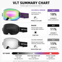 Lunettes de ski à lentille sphérique Système de verrouillage à clip intégré et technologie magnétique pour le snowboard