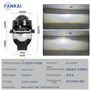 FANKAI ไฟหน้า LED ขนาด 3 นิ้ว 60W 30000Lm 6000K 12V สำหรับรถยนต์รถจักรยานยนต์การติดตั้งเพิ่มเติมอัพเกรดการติดตั้งแบบสากล - Product Image 4