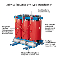 Fabricant de transformateurs 35kv sur mesure |   Service de transformateur de type sec OEM |   Transformateur de puissance 35 kV conforme à la norme IEC