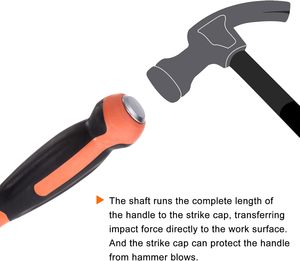 Wholesale Extra-Large Flathead Screwdriver Enlarged Lengthened Flat-Head Long Thickened <b>Rod</b> Pry Bar <b>Plastic</b> Handle Screwdriver - Product Image 3