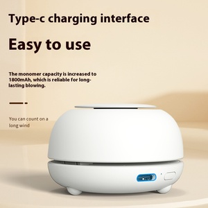Nuevo Ventilador de Escritorio Portátil con Forma de OVNI, Mini Ventilador Recargable Tipo-C de 1800mAh, Silencioso, para Oficina, Aire Libre, Regalos de Verano - Product Image 6