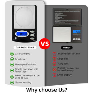 बदलने वाली फैक्टरी नई डिजाइन ओएम मिनी डिजिटल जेब स्केल थोक ओएम डिजिटल वजन - Product Image 4