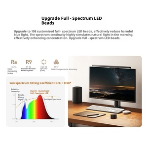 Barra de Luz Inteligente Mijia 2 para Pantalla de Ordenador, Luz de Relleno para Escritorio, Lámpara de Escritorio con Control por Aplicación <span class=keywords><strong>Xiaomi</strong></span> - Product Image 2
