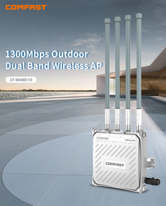 Comfast CF-WA800 V3 Omni-direzionale 8dBi antenne per esterni punto di accesso Wireless 1300Mbps Gigabit 2.4GHz 5.8GHz ponte Wireless - Product Image 2