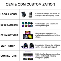 Luz LED móvil de haz de 200W para exteriores, venta al por mayor, DMX512, Gobo, estroboscópica, 2 grados, luces para DJ, discoteca, escenario, fiesta