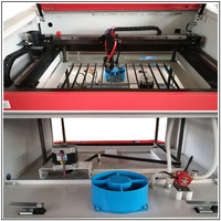Mesin Pemotong dan Pengukir Laser Serupa Glowforge, Laser CO2
