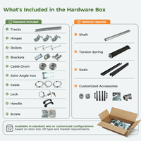 Solución Integral: Caja de Herrajes para Puerta de Garaje Galvanizada, Resistente y Moderna, Estilo Europeo, con Certificación CE y 3 Años de Garantía