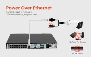 H265 ענן אחסון p2p 4ch 8ch 16ch poe nvr אבטחת רשת וידאו מקליט IP 4K טלוויזיה במעגל סגור nvr