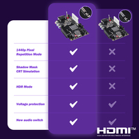 Bitfunx HW V1.8 OSSC Open Source Scan Converter HD-Adapter für PS2 SEGA Saturn Nintendo64 PC Engine Retro-Spielkonsolen