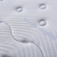 Matelas à ressorts ensachés économique, respirant, durable, confort moyen, pour usage commercial et domestique