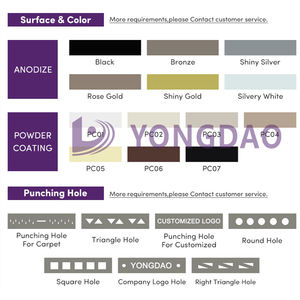 <span class=keywords><strong>Plinthe</strong></span> décorative en aluminium étanche au sol connecteur d'angle <span class=keywords><strong>plinthe</strong></span> murale en céramique - Product Image 5