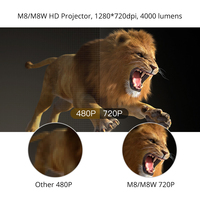 Fullcom — Mini projecteur vidéo LED M8W, HD 720P, Android, Wifi, sans fil, pour Home cinéma