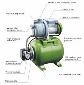 <span class=keywords><strong>Pompe</strong></span> à jet pour puits peu profond en acier inoxydable, <span class=keywords><strong>pompe</strong></span> centrifuge automatique pour réservoir - Product Image 5
