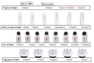 Cartuchos de Repuesto para Tratamiento de Cabezales de 1.5mm, 3.0mm, 4.5mm, 8.0mm y 13.0mm para Todo Tipo de Máquinas - Product Image 6