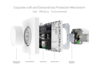Interrupteur mural intelligent Wifi Tuya 2022 avec variateur d'intensité lumineuse sans fil 240v avec Google Home Alexa Interrupteur variateur d'intensité lumineuse