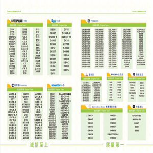 6ct động cơ xi lanh lót <span class=keywords><strong>Piston</strong></span> Kit cho <span class=keywords><strong>Cummins</strong></span> 6ct. 260 qsl9.3 6x12 X15 động cơ xây dựng lại ovehaul Bộ dụng cụ <span class=keywords><strong>Piston</strong></span> <span class=keywords><strong>Ring</strong></span> - Product Image 5