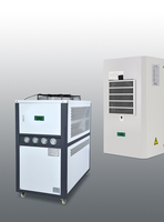 Controlador de temperatura para acondicionamiento eléctrico.