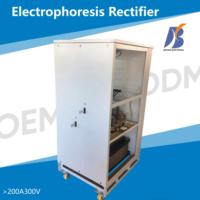 Redresseur à thyristor 400 V pour l'anodisation