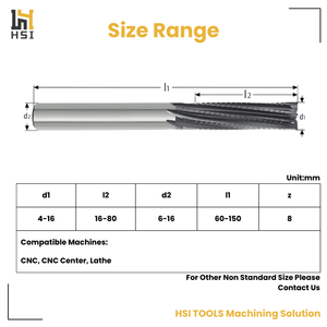 Brocas <span class=keywords><strong>de</strong></span> enrutador CNC Molino <span class=keywords><strong>de</strong></span> extremo <span class=keywords><strong>de</strong></span> maíz para <span class=keywords><strong>carburo</strong></span> sólido <span class=keywords><strong>de</strong></span> fibra <span class=keywords><strong>de</strong></span> <span class=keywords><strong>carbono</strong></span> con materiales compuestos recubiertos <span class=keywords><strong>de</strong></span> diamante Fresa para CFRP - Product Image 3