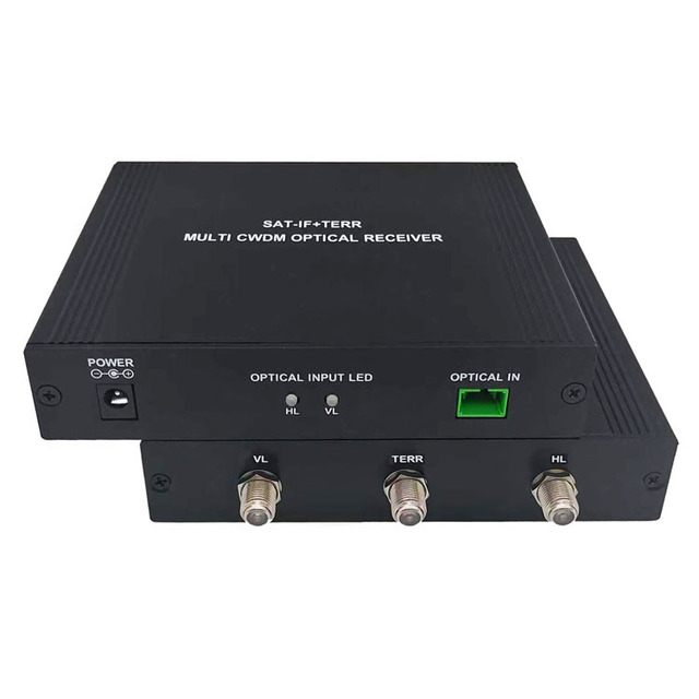 1510-1570nm 47-2150MHz FTTH 2SAT+1TERR Multi CWDM SAT Satellite Optic Optical Receiver